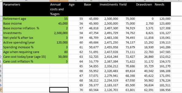 retirement calculator