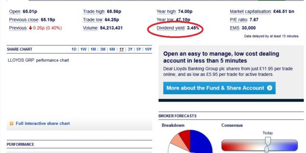 Why I Fell in Love with Dividend Growth Investing and You Should Too