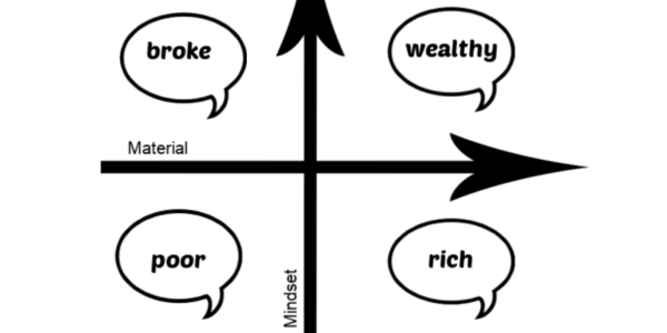 Secrets of Financial Health or Why You Would Never be Wealthy if You are Poor