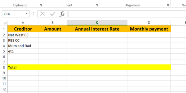 Focus on Money: Debt Inventory