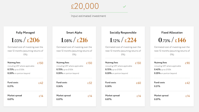 Nutmeg fees (S&S ISA)